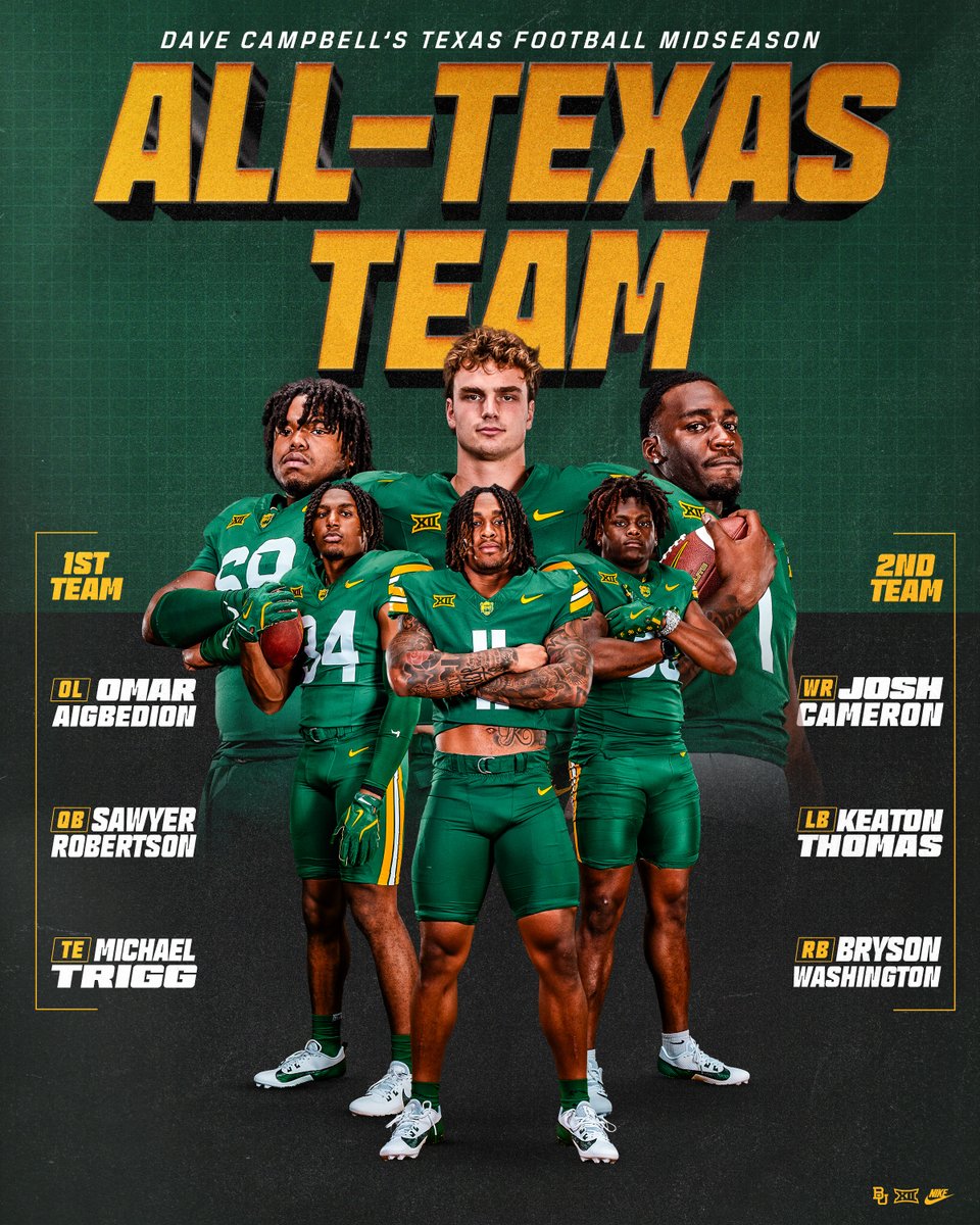 BUFootball's tweet image. 6 Bears named to @dctf Midseason All-Texas Team.
@SawRobertson12 named the DCTF Midseason Offensive MVP.
#SicEm