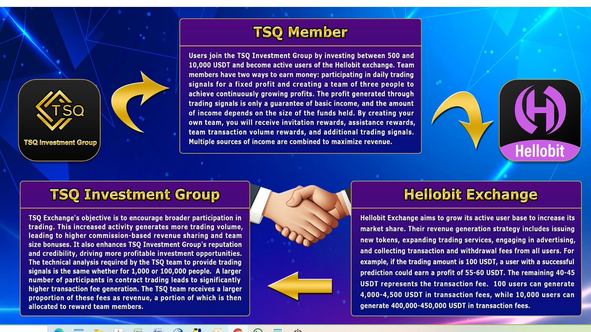 Hoy voy a hablar de HelloBit (o variaciones como hellobit. com, hellobitd.  com, hellobitq. com, etc.) Es un esquema fraudulento moderno que opera como  un Ponzi disfrazado de exchange de crypto, promovido