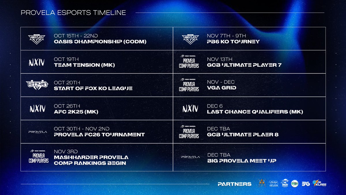 Locked and Loaded! 🔒 

🗓️ The official Provela Esports Timeline is here! See all the upcoming tournaments, qualifiers, and events.

Get ready for a #competitive end to the year!