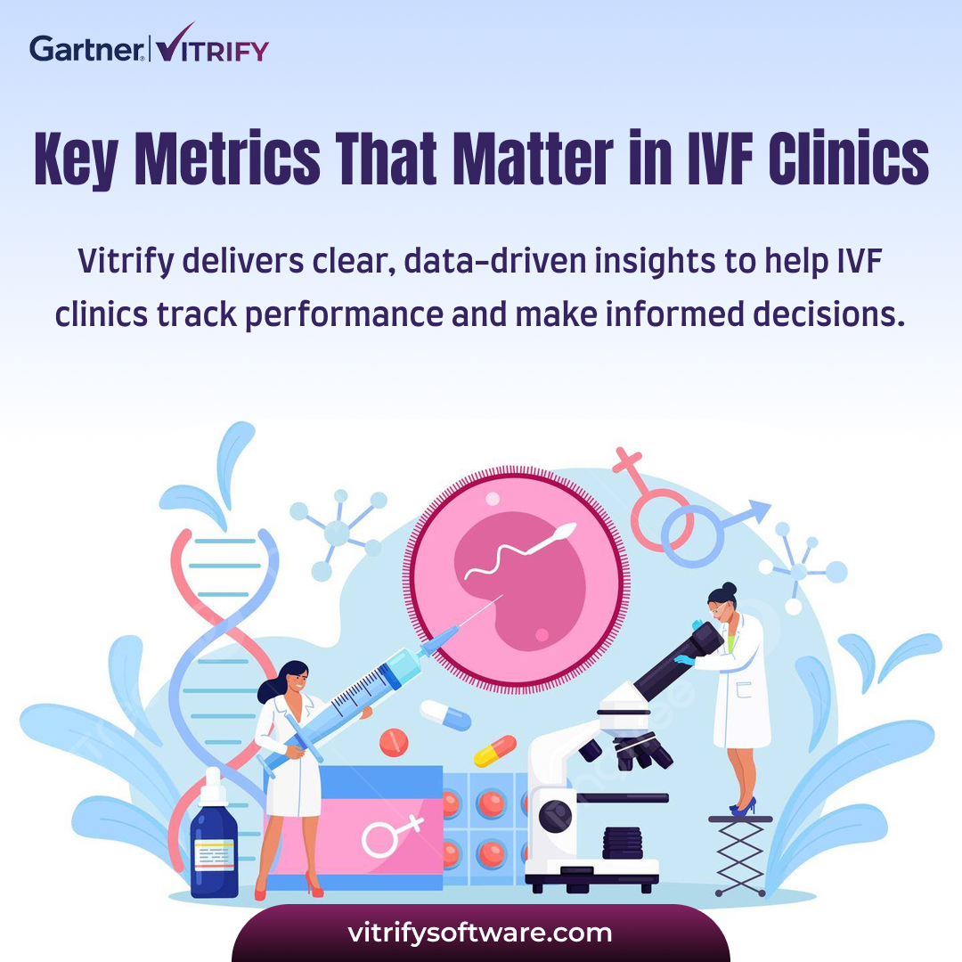 vitrifysoftware's tweet image. 📊 Track the metrics that matter most with Vitrify IVF Software. Get data-driven insights to boost performance &amp;amp; make informed decisions.

📅 Book a demo: vitrifysoftware.com/book-demo
#IVFSoftware #DataInsights #ClinicEfficiency #VitrifyIVFSoftware