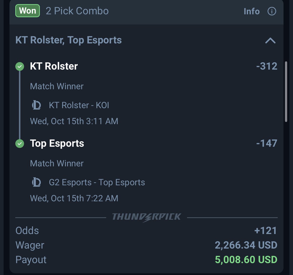 Day 1 of worlds, get out the 🧹 

7-0 on worlds picks to start off the tournament 🔥 

🚨 If you aren’t already dm me to join up in the Discord and don’t miss day 2