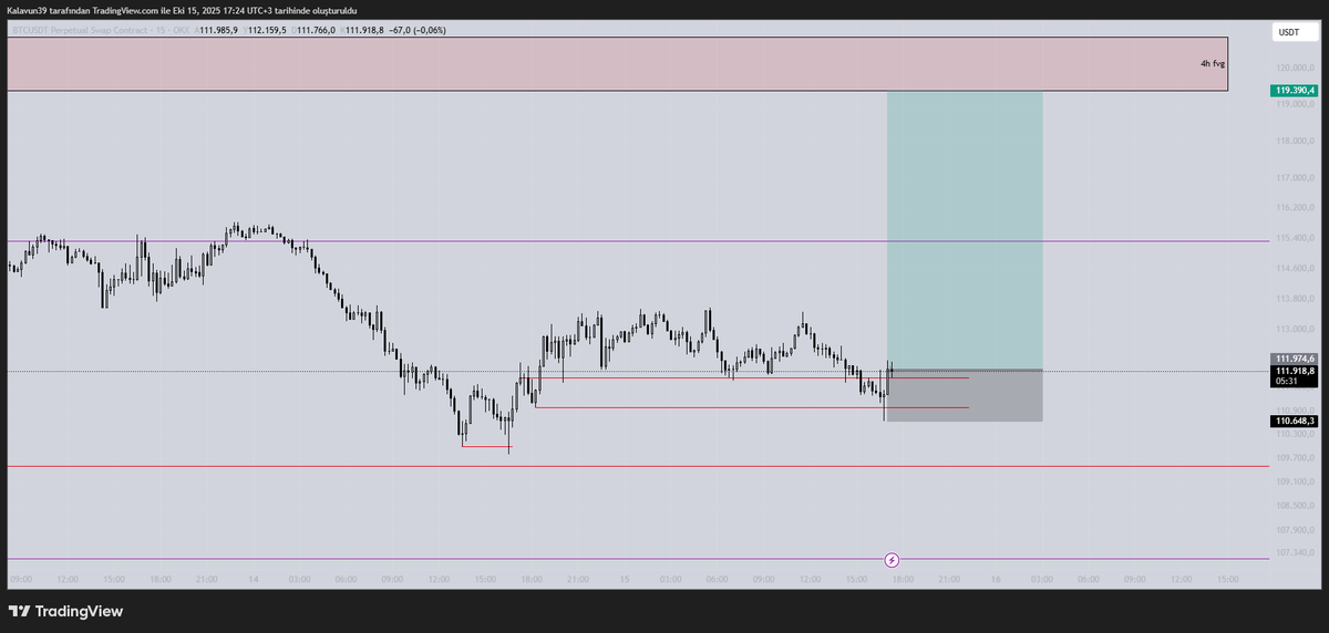 Kalavun (@cryptokalavun) on Twitter photo 