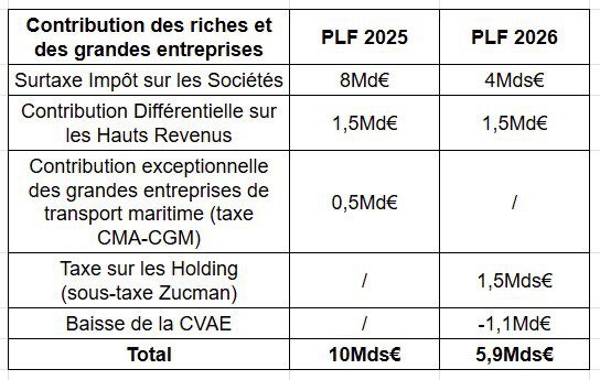 Emmanuel Thibault tweet media