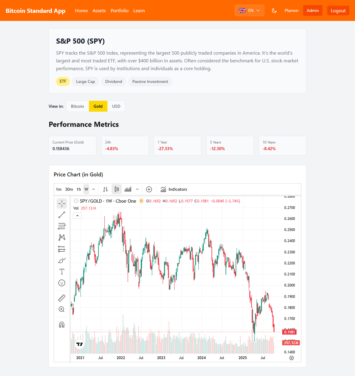 Plamen Andonov tweet media