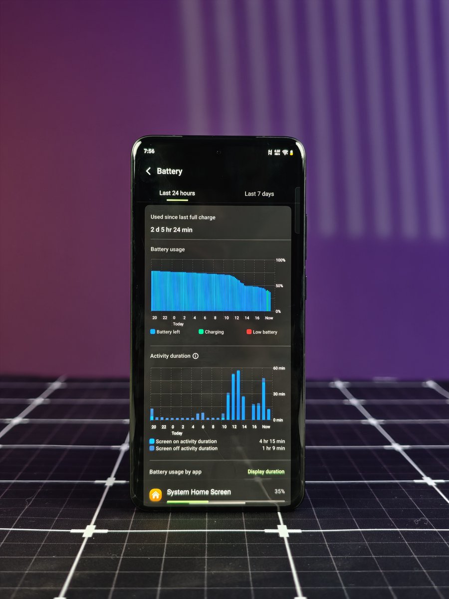 OriginOS 6 battery usage interface.

#vivoIndia #OriginOS6 #iQOOIndia #SmoothAtOrigin
