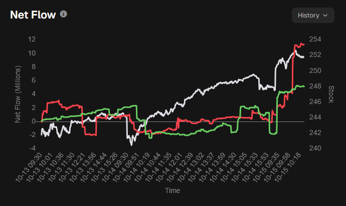 PeloSwing🎯👸🏻 tweet media