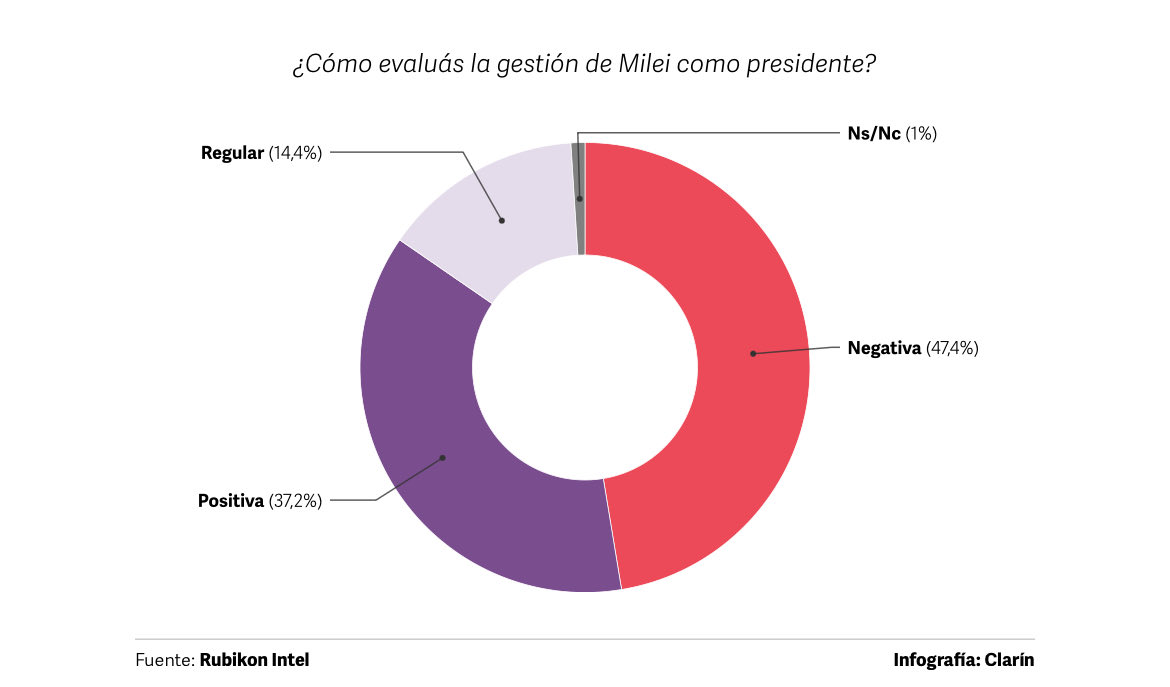 Eduardo Paladini tweet media