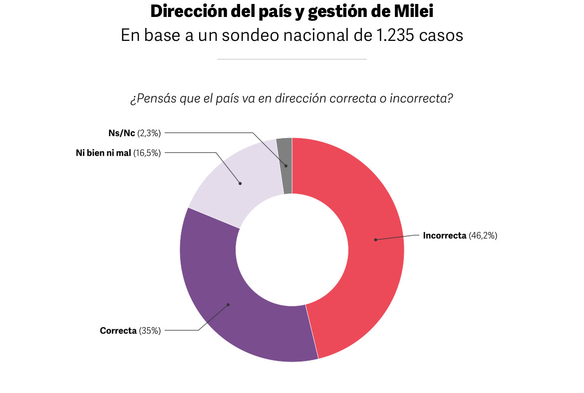 Eduardo Paladini tweet media
