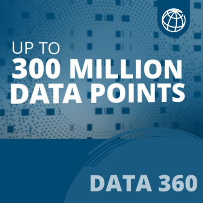 WBG_SPLabor's tweet image. Too much data, not enough insight? The @WorldBank’s #Data360 consolidates global development data into one powerful, easy-to-use platform – helping governments, researchers, &amp;amp; partners around the world turn complex data into meaningful outcomes. Read more: wrld.bg/rWcY50XbKrI