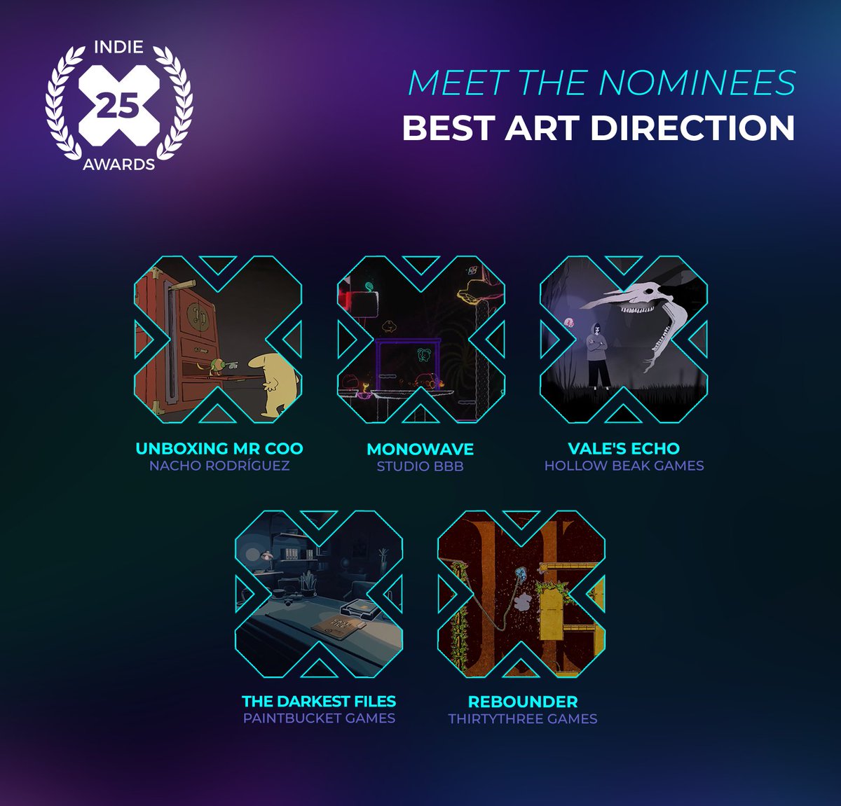 The nominees for Indie X 2025 Best Art Direction are:

Unboxing Mr Coo by <a href="/mistercoo_game/">Mr.Coo • Nacho Rodríguez •</a>
Rebounder by ThirtyThree Games
The Darkest Files by <a href="/TheDarkestFiles/">The Darkest Files ➡️ bluesky @paintbucket.de</a>
MONOWAVE by <a href="/StudioBBB_/">MONOWAVE 🔜 gamescom Asia 🇹🇭 Studio BBB</a>
Vale's Echo by <a href="/ValesEcho/">Vale's Echo</a>