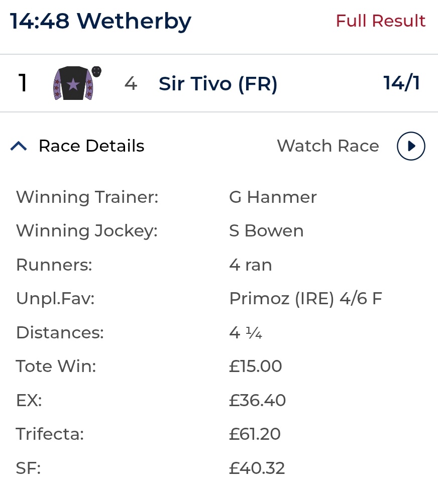 You don't need to be Frank Drebin Jr to have backed Sir Tivo as the 14/1 outsider of four over at Wetherby.

sportinglife.com/racing/results…