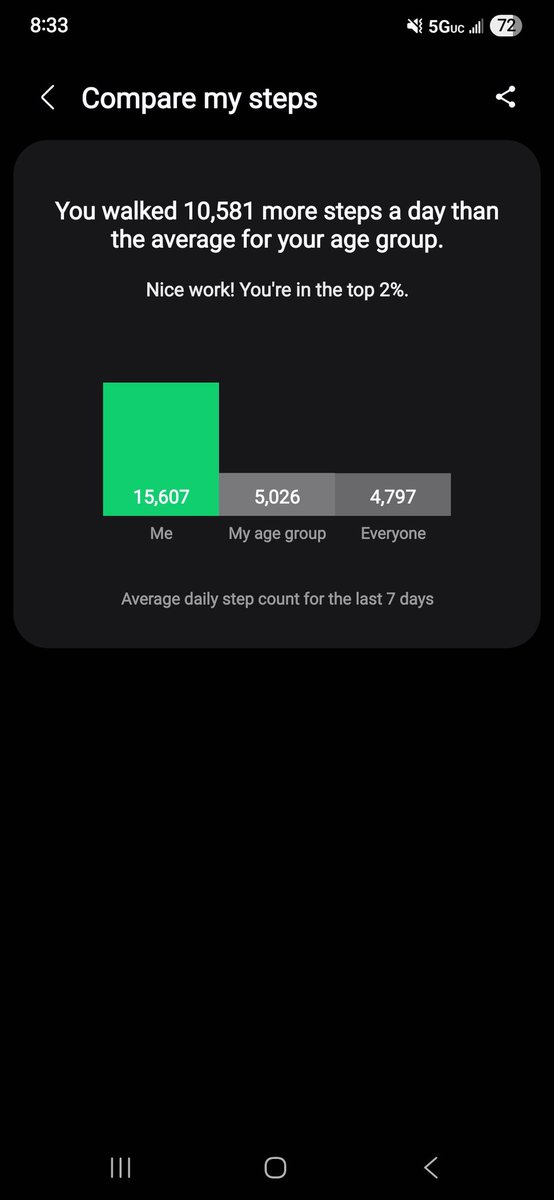 Trying to be more like <a href="/ProfFinntastic/">Mr. F</a> when I grow up.