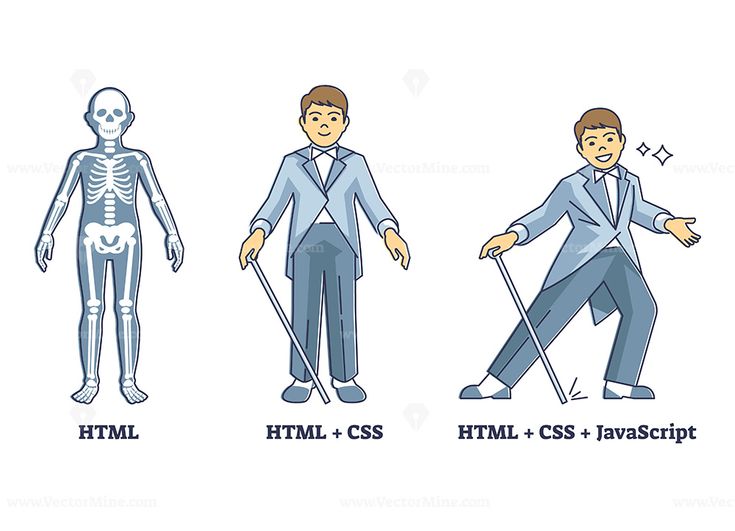 Ruach_Eon's tweet image. Power of Custom Code:
When you need more than what Wix offers.
That’s where custom HTML, CSS, and JS come in. I bring advanced functionality, animations, and full control to projects when the basics just won’t cut it.
No limits. Just results.
#html5 #css3code #javascript