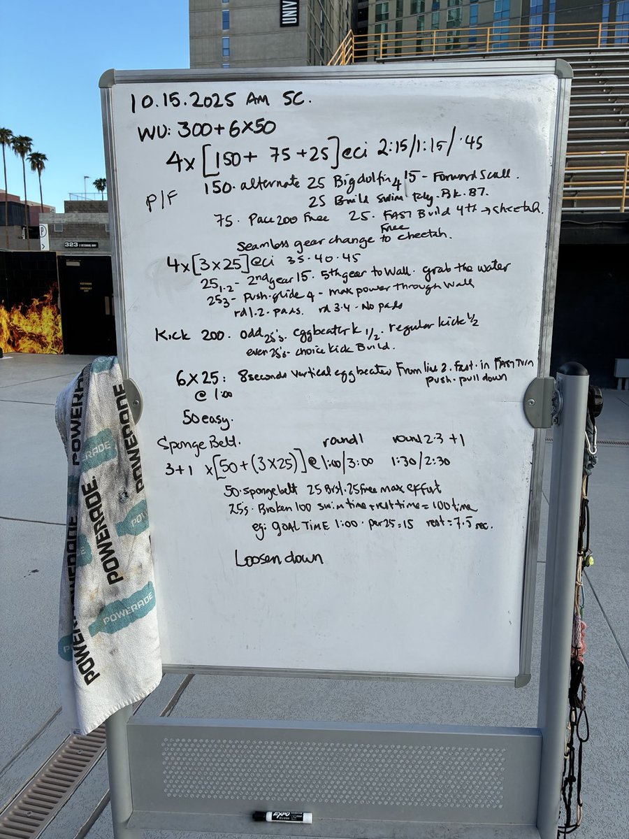 Dave Salo (@sprintsalo) on Twitter photo 