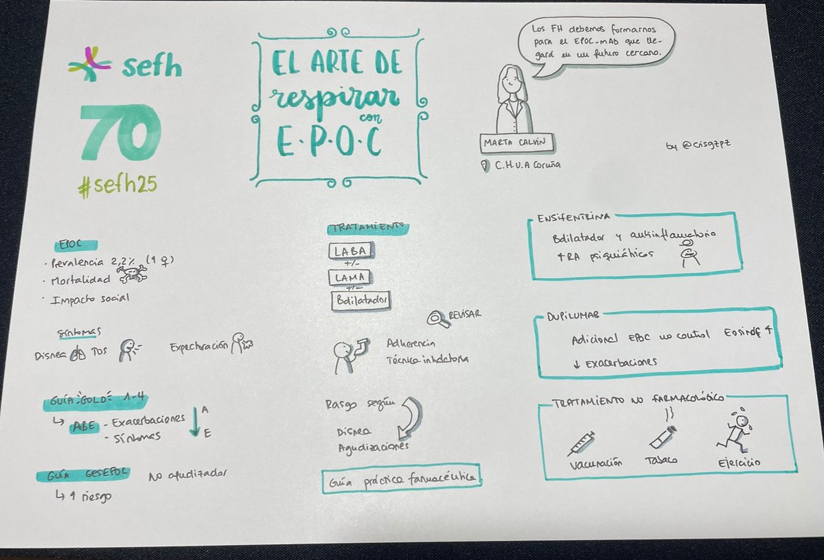 1️⃣ El arte de respirar con EPOC
 🌬️ “Los farmacéuticos de hospital debemos prepararnos para la era EPOC-mAb, que está cada vez más cerca.”
 Formación, innovación y nuevos tratamientos biológicos en el horizonte. #sefh25