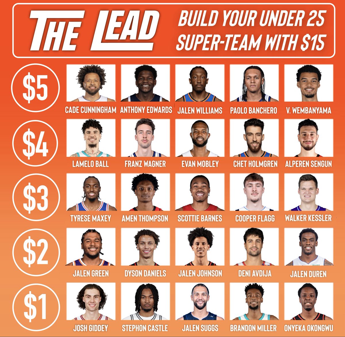 TheLeadSM's tweet image. Build a super team of players under 25 ⬇️