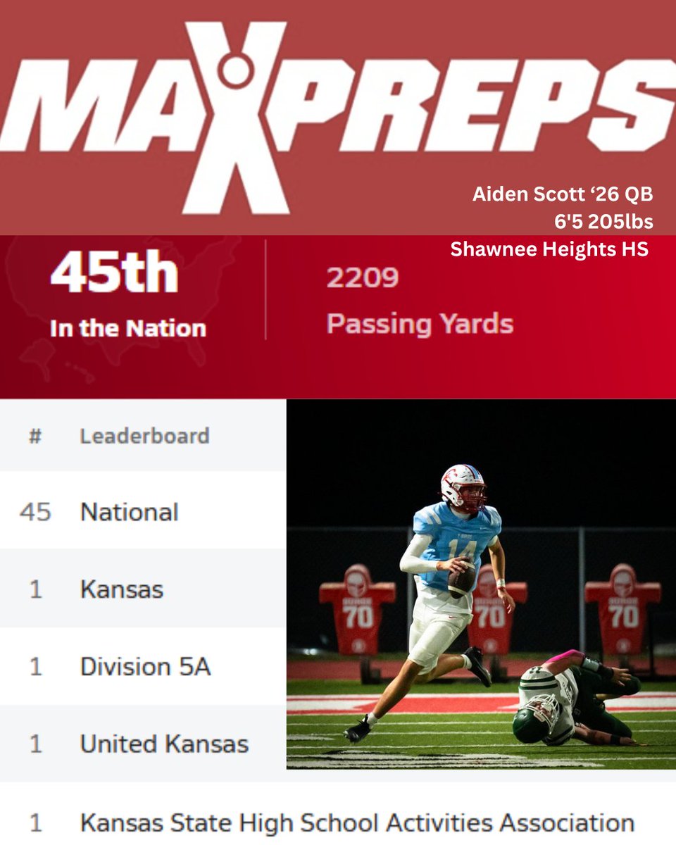 Aiden Scott (@aiden_scott14) on Twitter photo 