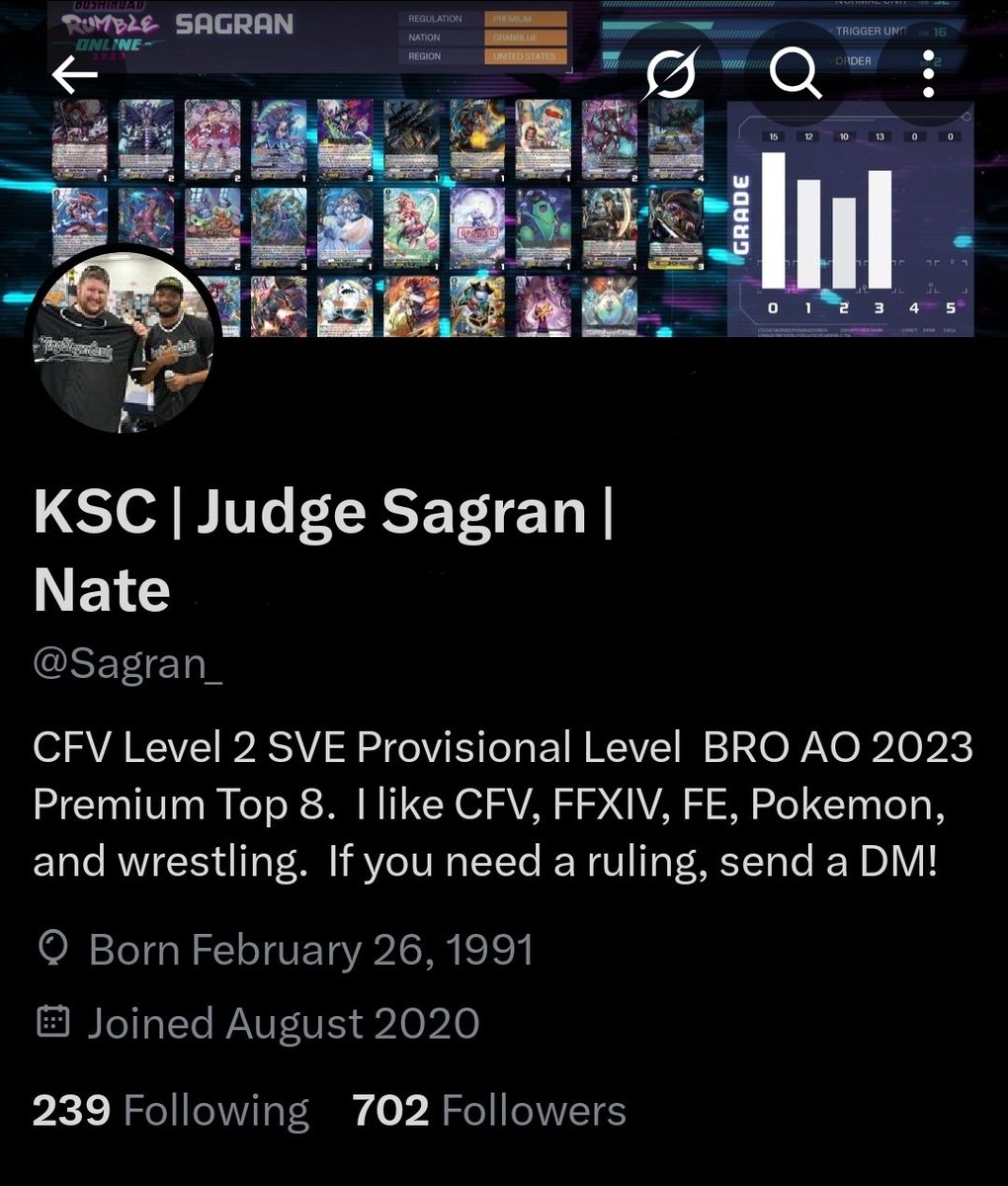 Another milestone reached! Now at 700 followers. Thank you all again for this. I will always celebrate these cause while they may seem small, they're mine to cherish. Here's to the next 100!
#cardfightvanguard
#shadowverse
#FF14
#FireEmblem