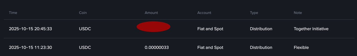 Thank you ser! was already moved on with the liquidation. if you ask, does it help recovery? not everything but i'm grateful, did it rebuild confidence? yes, now i'm back to the futures lol.