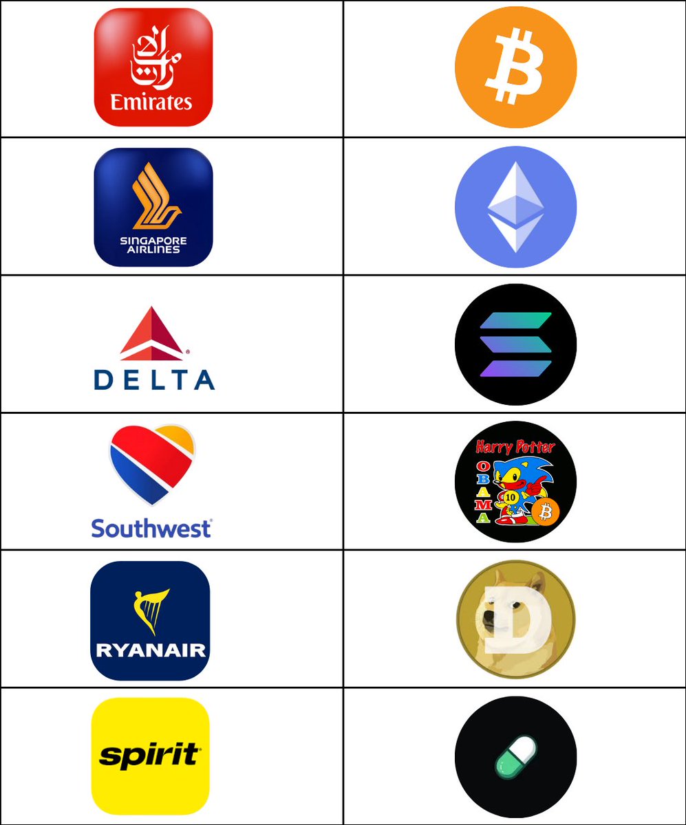 Travelswap tweet media