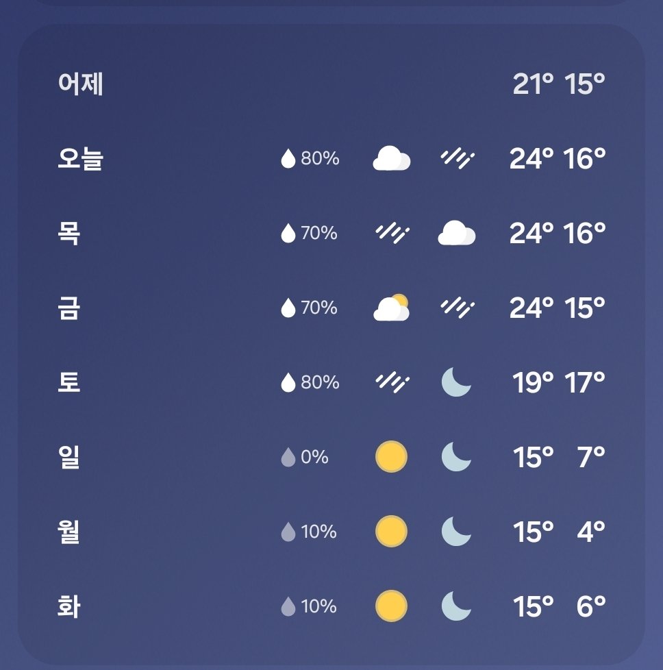 あのー
なんかバグってますよ？！