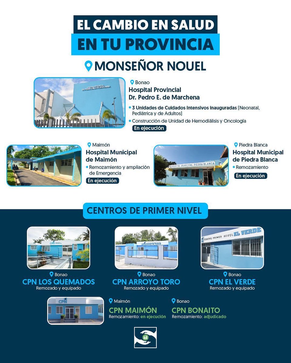 ¡Hoy, 15 de octubre, celebramos el Día Mundial del Lavado de Manos! 💧 promovemos la higiene como clave para tu salud. Lávate las manos con agua y jabón durante al menos 40 segundos para prevenir enfermedades. 
¡Cuidarte es nuestro compromiso! 

#LavadoDeManos 
#HV
#SNSRD