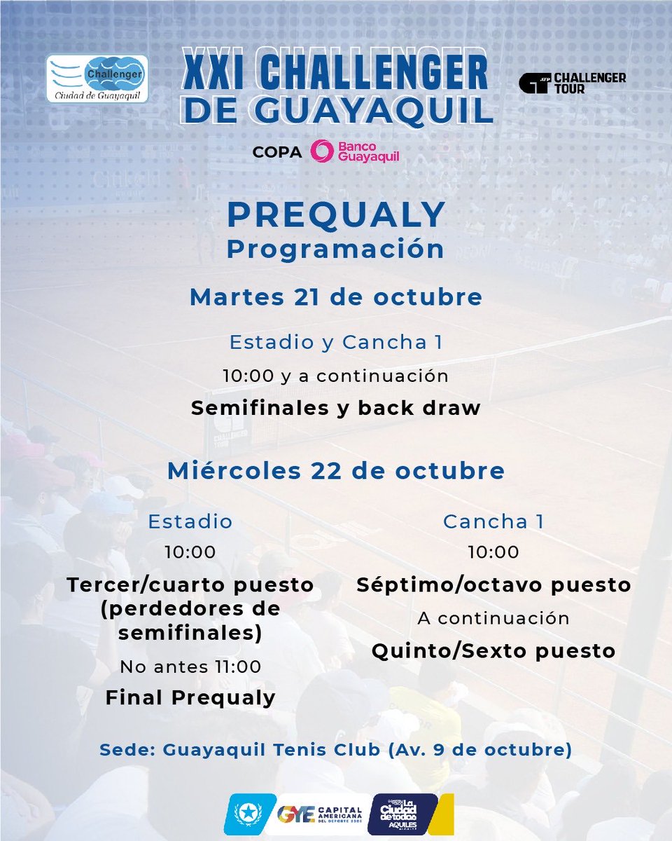 Challenger de Guayaquil (@challengye05) on Twitter photo La programación de la Prequaly está lista.
Se jugará del 20 al 22 de octubre en el <a href="/gyetenisclub/">Guayaquil Tenis Club</a> (Av 9 de octubre).
#ChallengerdeGuayaquil 🇪🇨 Copa <a href="/BancoGuayaquil/">Banco Guayaquil</a> auspiciado por <a href="/alcaldiagye/">Muy Ilustre Municipalidad de Guayaquil</a> La programación de la Prequaly está lista.
Se jugará del 20 al 22 de octubre en el <a href="/gyetenisclub/">Guayaquil Tenis Club</a> (Av 9 de octubre).
#ChallengerdeGuayaquil 🇪🇨 Copa <a href="/BancoGuayaquil/">Banco Guayaquil</a> auspiciado por <a href="/alcaldiagye/">Muy Ilustre Municipalidad de Guayaquil</a>