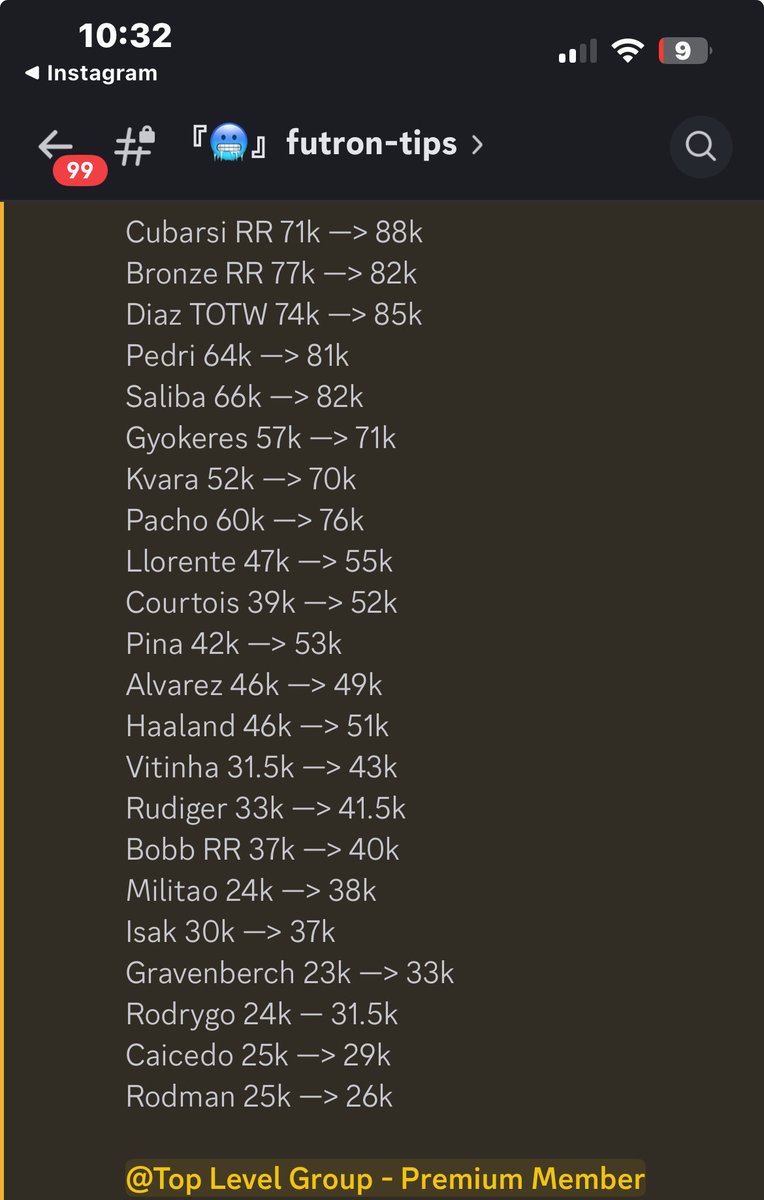115 cards tipped only by me (if I counted correctly) yesterday on the big dip of the market, unbelievable rises🤑🤑
We have 8 more traders in my group, I think you can imagine how many cards are being posted every day
#eafc26 

upgrade.chat/eafctrading