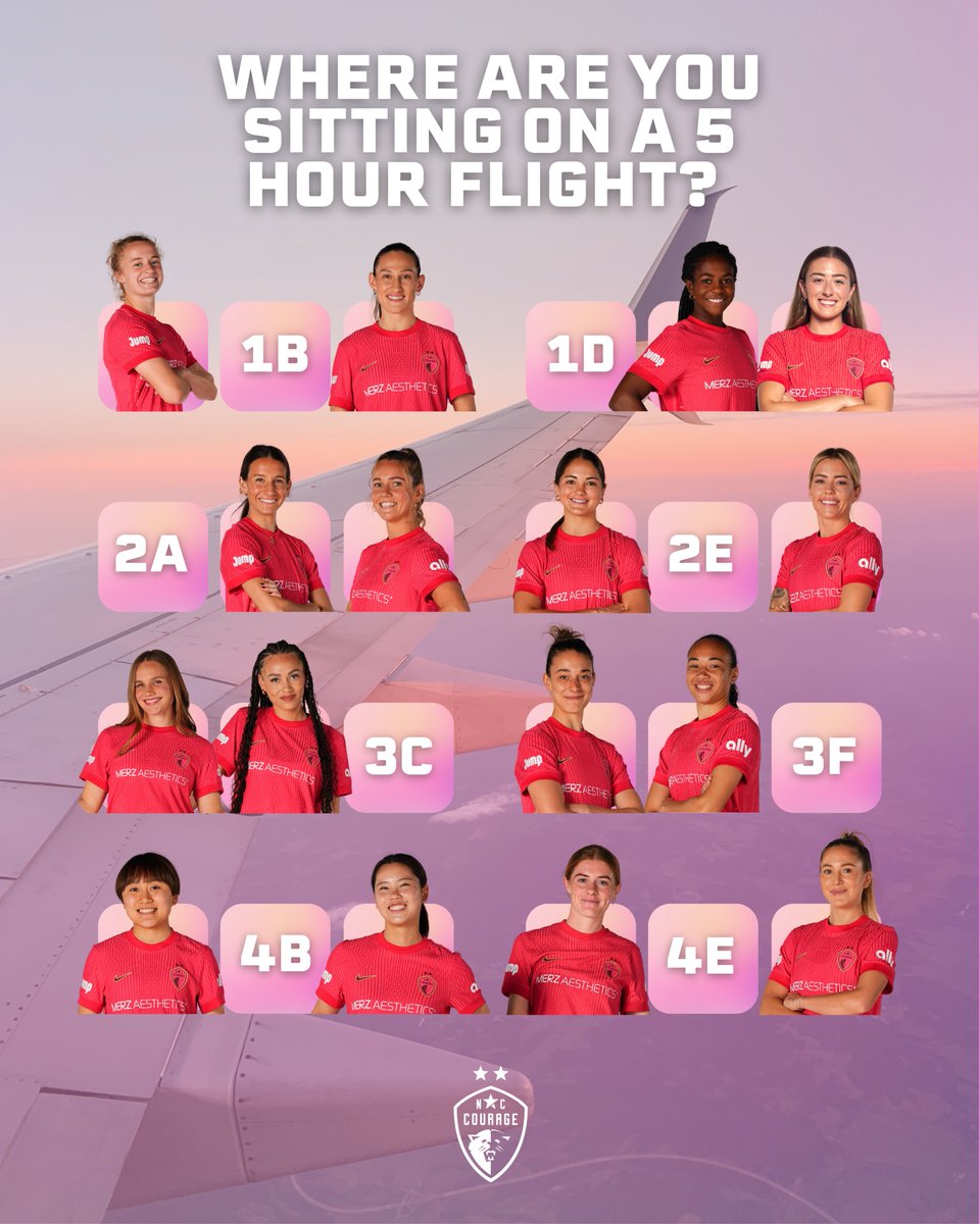 NC Courage tweet media