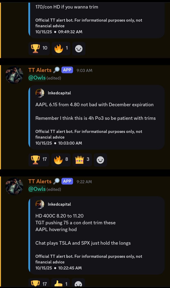 $SPX call swings printed, 6800c 24.00 -> 51.00
$TSLA January 450c 21.00 -> 44.85 holding 
$HD November 400c 8.20 to 11.00
$AAPL December 265c 4.80 to 6.00 holding 

Some gains from $TGT and $ABCL as well

Good day 

Just keep buying dips trust me