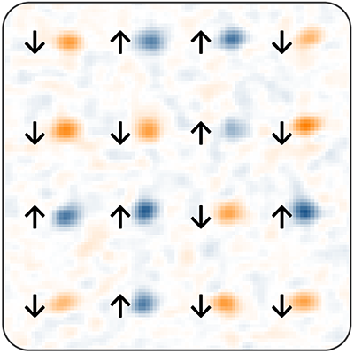 PhysRevLett's tweet image. Ultracold atoms in a multimode cavity form an equilibrium spin glass go.aps.org/3W7FJeo