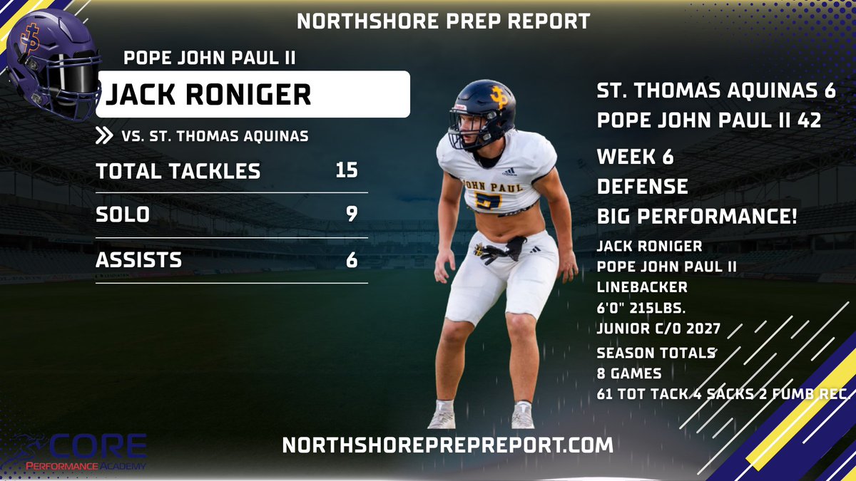 Northshore Prep Report tweet media