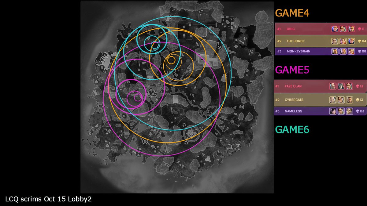 ZonePatterns1's tweet image. LCQ scrims 1015 emea lobby2