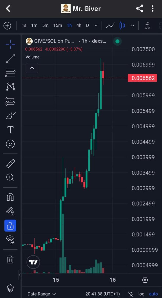 WhaleBuyBot tweet media