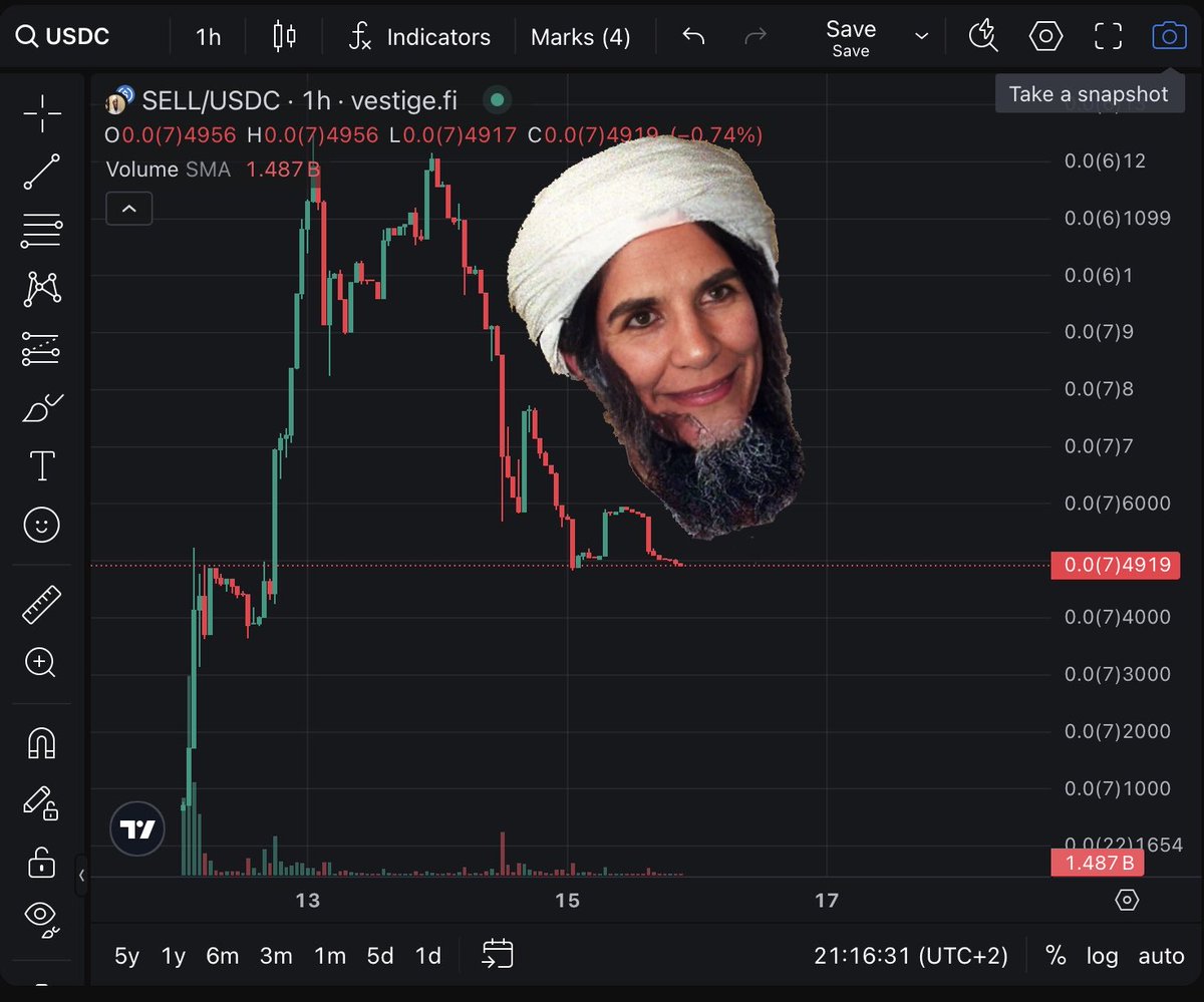 My thoughts about $SELL 

Obviously, many joined for the quick flip. For me it’s not about the chart, since I can’t sell anyway. There’s more behind the token, the lore and mission are unique.

This is not a regular memecoin. It is filled with emotions, years of frustration. More