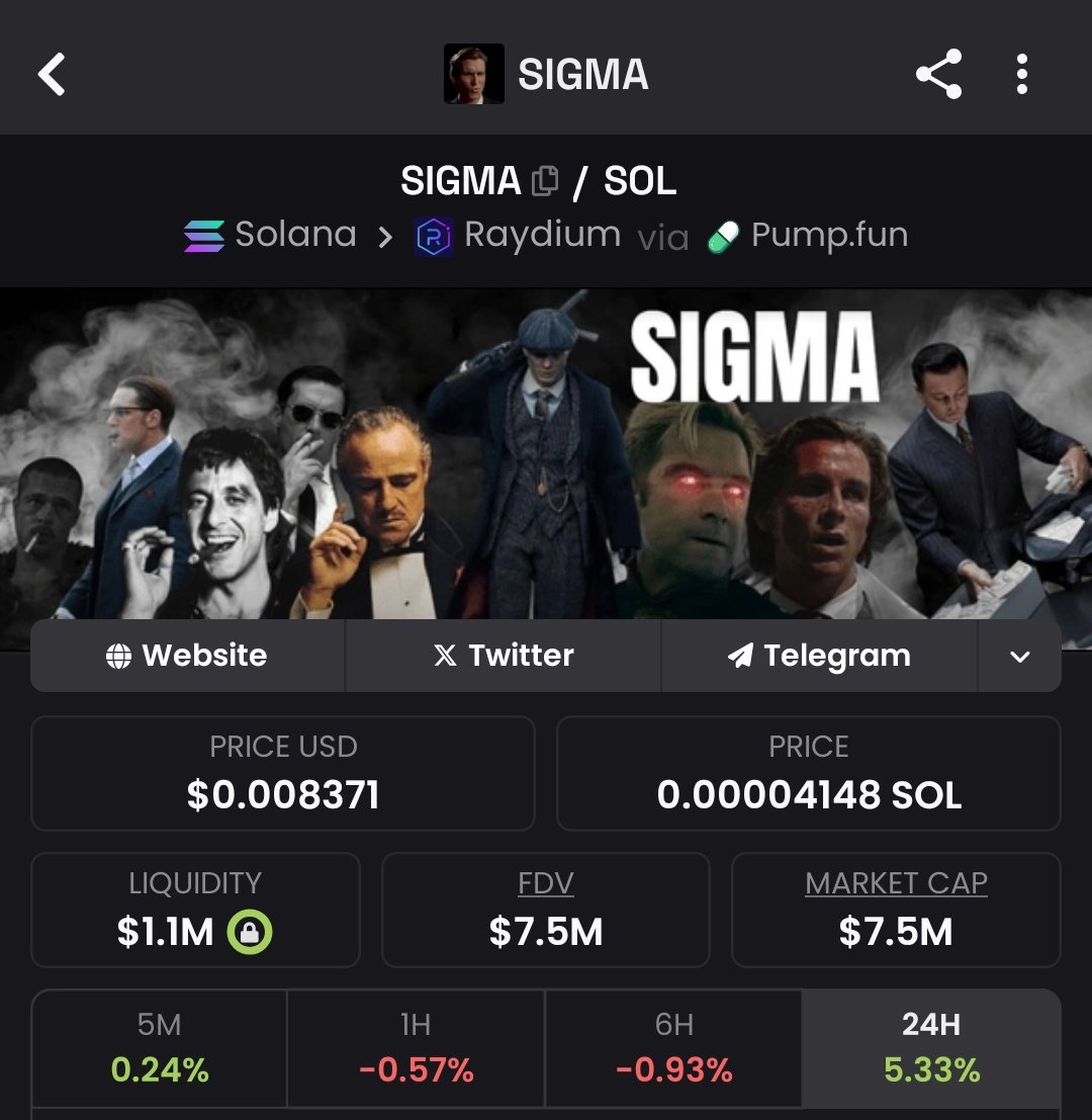 Rapheal 🪙 tweet media