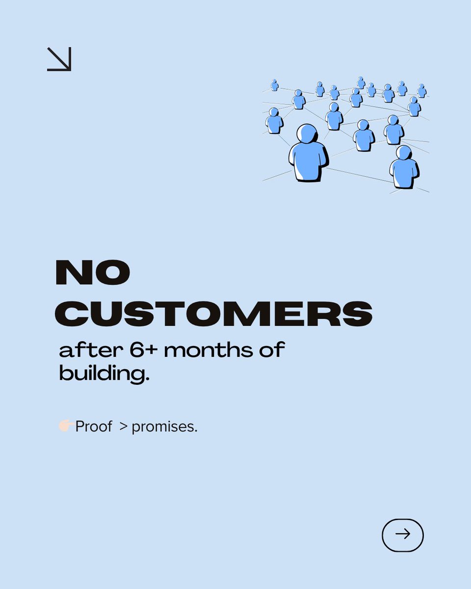 KollertFilip's tweet photo. 🚩 Red Flags for Investors

After talking to dozens of founders, you start to notice patterns — especially the red flags that make investors walk away instantly.

Here are a few I see most often:
1️⃣ No customers after 6+ months of building.
2️⃣ Can’t explain your business in 30 seconds.
3️⃣ Talking too much about features instead of traction.

💡 Investors don’t invest in ideas.
They invest in proof — not promises.

If any of these sound familiar, it’s time to refocus before your next pitch.

👇 Swipe through the post to see what might be holding you back.