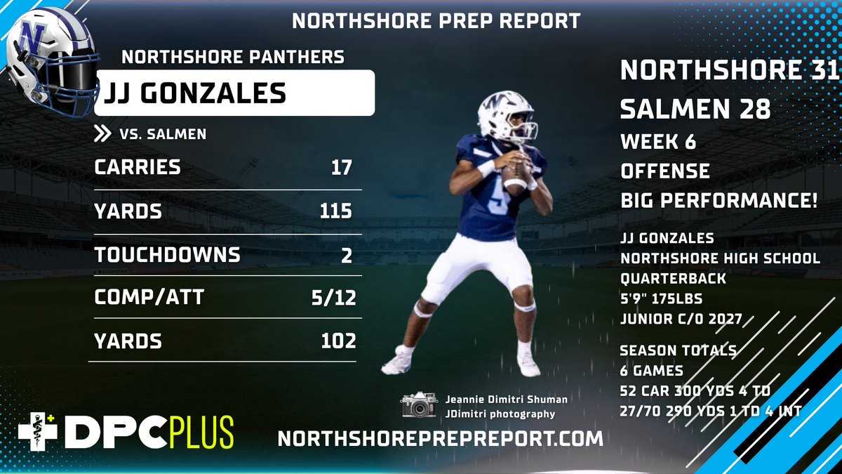 Northshore Prep Report tweet media