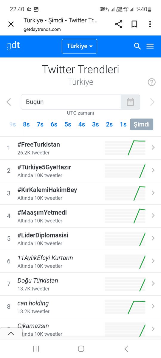 medi03956031's tweet photo. Eşimle bebeğim için yapmış olduğumuz adalet çağrısında bizleri yalnız bırakmadığınız için çok teşekkür ediyorum.Türkiye gündeminde 6.Sırada yer alarak herkese sesimizi ulaştırmamıza destek oldunuz.Sizlere minnettarım. Ne olursunuz dualarınızı da ihmaletmeyin
11AylıkEfeyi Kurtarın https://t.co/0fApeN9ppm