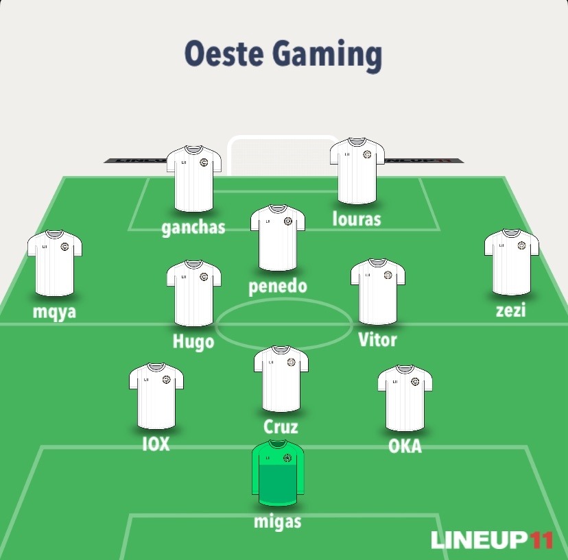 Oeste_Gaming tweet media