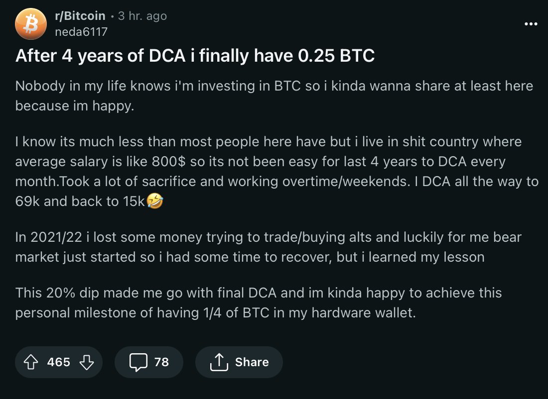 "After 4 years of DCA, I finally have 0.25 #BTC"