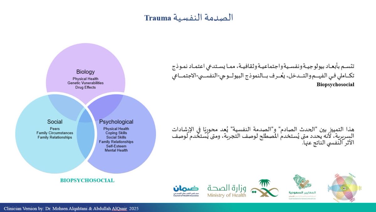 MahsenALqahtani's tweet photo. الزملاء والزميلات #الاخصائيين_النفسيين  

أتقدم بالشكر الجزيل لجمي�� المشاركين في ورشة عمل "تشخيص اضطراب PTSD و Complex PTSD"

وإلى الحضور الكريم من المختصين من دولة فلسطين، والأردن، والجزائر، وسلطنة عمان، والأمارات. 

في الحقيقة أدهشني أهتمام أكثر من 780 من المختصين في تخصصات علم النفس وطب الأسرة والطب النفسي والخدمة الاجتماعية وطب الطواري، بالصدمات النفسية من منظور ICD-11 والاضطرابات المتعلقة بها. 

والشكر موصول للزملاء والزميلات الذين شاركوني في إعداد هذا الورشة.

أتمنى أن أكون قد وفقت فيما طرحت