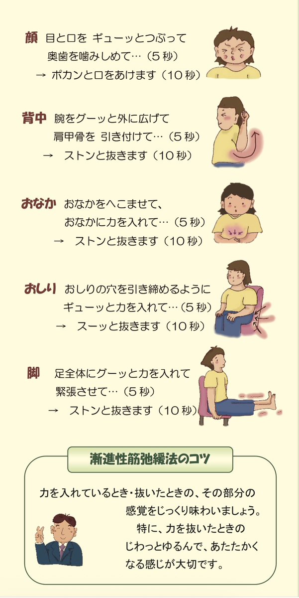 okp_ibsd's tweet photo. リンク切れちゃってることに気づいたからペタ。ちなみに私が今でも寝れない時によくやるのは漸進性筋弛緩法！ 

https://t.co/CVZokFyzpo https://t.co/kn0HTBXZeP