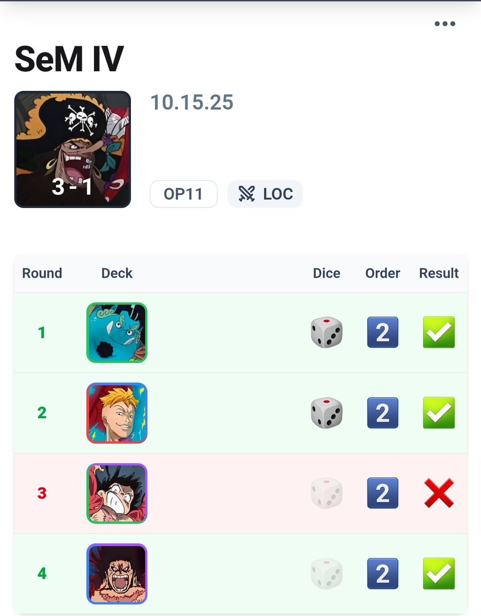 Joshua's Boosters (@joshboosterstcg) on Twitter photo Finally played locals again. Lost to <a href="/NevenRaphael/">RaphaelNeven</a> hard matchup and saw no counter the first 4 turns, managed to take control but just died late game. Finally played locals again. Lost to <a href="/NevenRaphael/">RaphaelNeven</a> hard matchup and saw no counter the first 4 turns, managed to take control but just died late game.