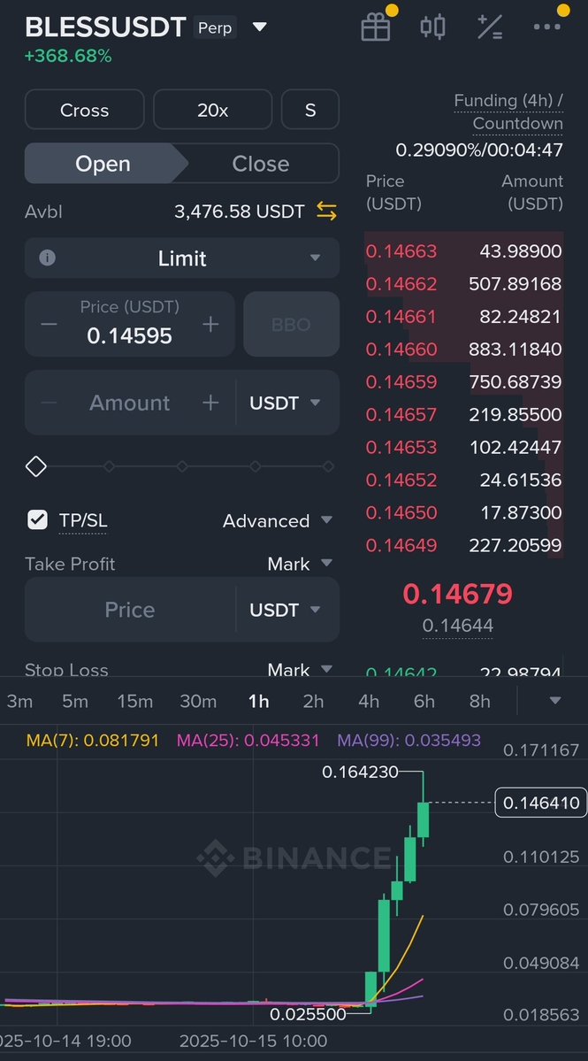 bootstrapper (@bootstrapperguy) on Twitter photo Another normal shitshow by <a href="/binance/">Binance</a> and <a href="/cz_binance/">CZ πΆ BNB</a>
8x in 5 hours. π
$myx $alpine <a href="/coai/">renee stevenson</a> $om $ip and now $bless
But hey, #binance protects users Another normal shitshow by <a href="/binance/">Binance</a> and <a href="/cz_binance/">CZ πΆ BNB</a>
8x in 5 hours. π
$myx $alpine <a href="/coai/">renee stevenson</a> $om $ip and now $bless
But hey, #binance protects users