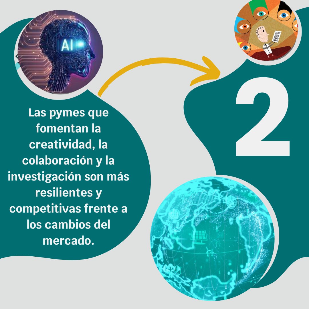 Revista ESTUDIOS de la GESTIÓN tweet media