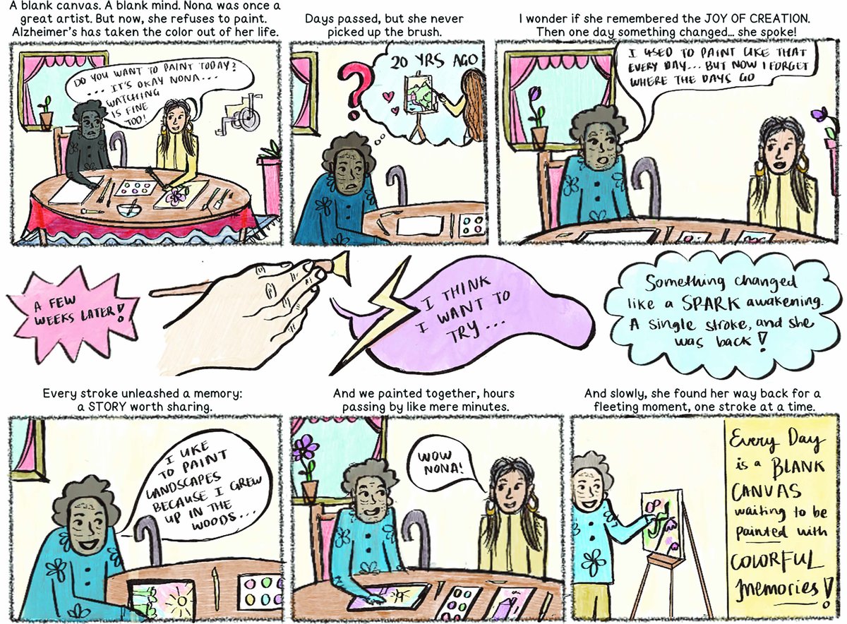AnnalsofIM's tweet image. A new #GraphicMedicine from Neha Nabar at @BrownUniversity depicts Colorful Memories. bit.ly/4n5faSc
