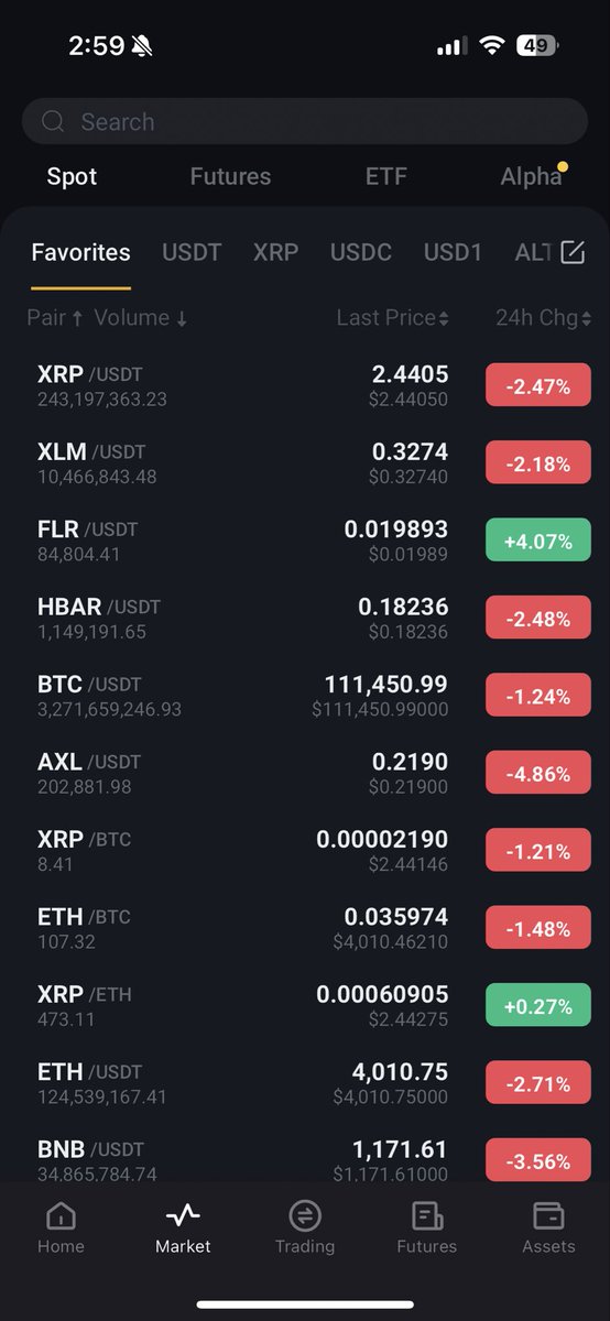 UPtober!! Wahooo!!! So glad we listened to all the good news!! Xrp ETFs, coinbase almost out of xrp, yata yata yata