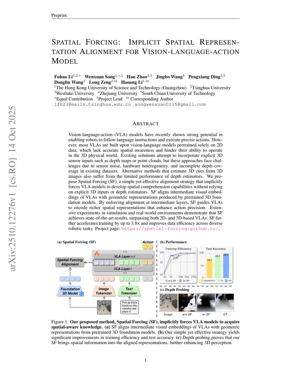 cristian_le0's tweet image. Spatial Forcing boosts VLA robots' 3D spatial understanding without 3D sensors. Achieves SOTA results, 3.8x faster training, and better data efficiency.