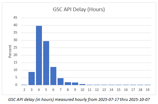 Mike Sullivan tweet media